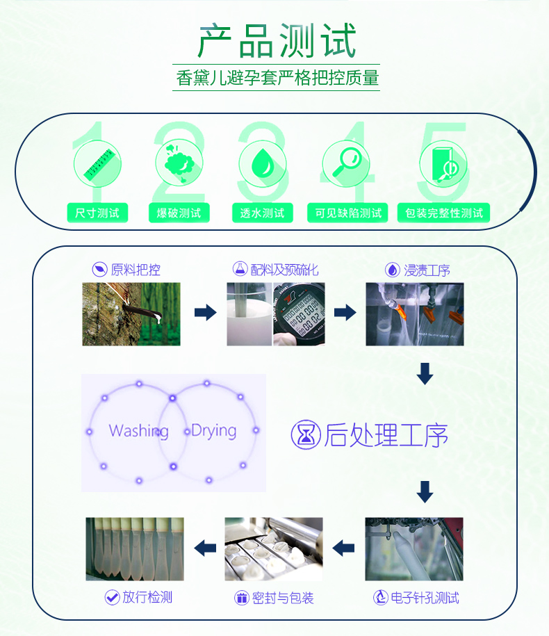 香黛兒避孕套幽蘭系列G點情迷(圖9)