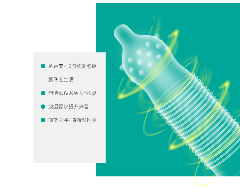 金盾G點避孕套G點系列激情喚醒裝(圖7)